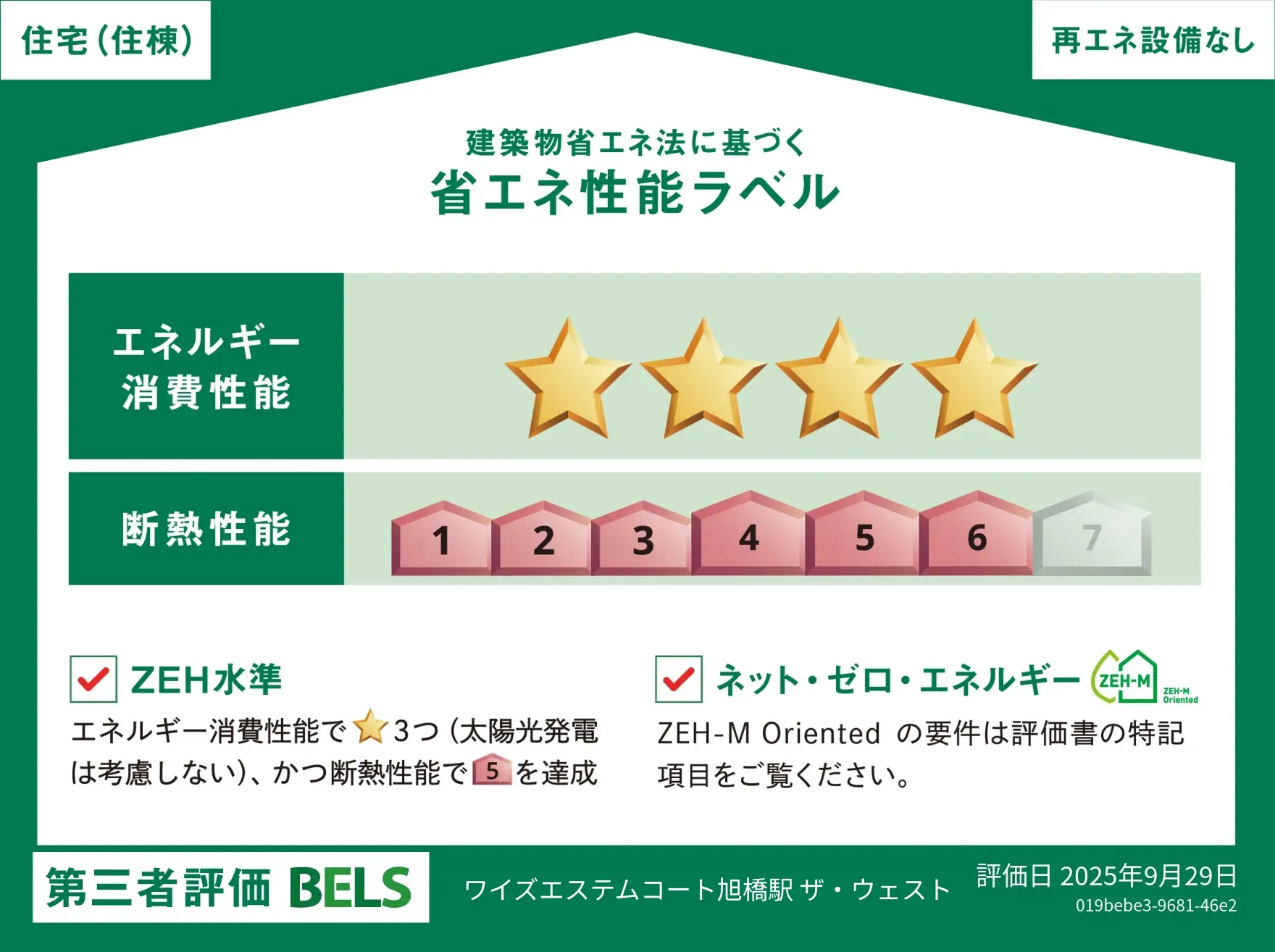 BELS | ワイズエステムコート旭橋駅ザ・ウェスト