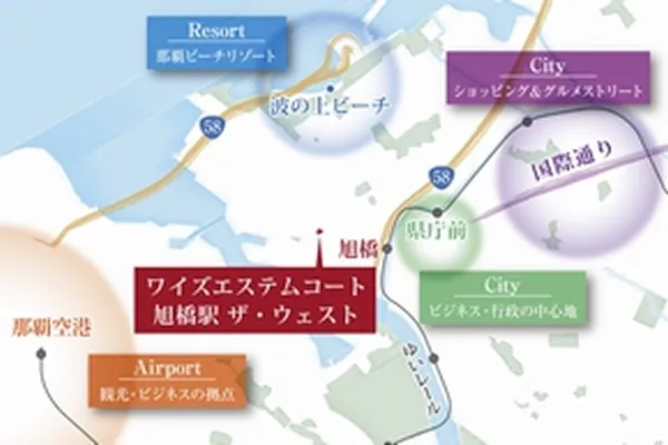 多機能ビルトイン浄水システム