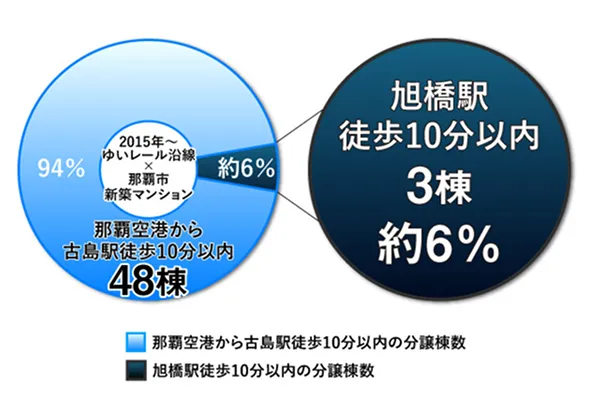 仲島の大石と歌碑