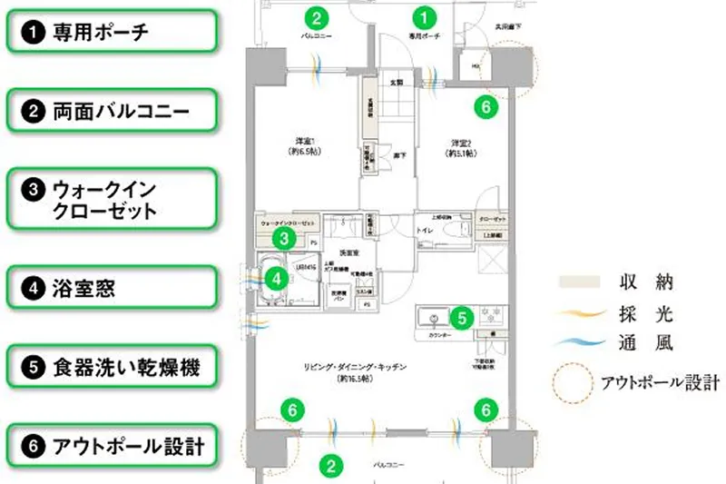 Aタイプ・2LDK+WIC